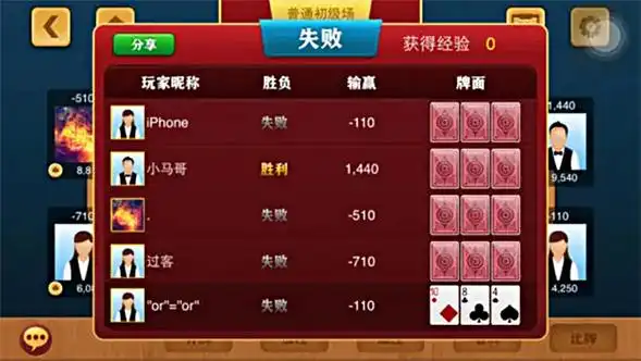 开元棋牌如何注册资讯配图
